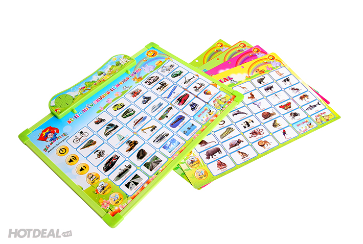 Bảng chữ cái điện tử 5 mặt