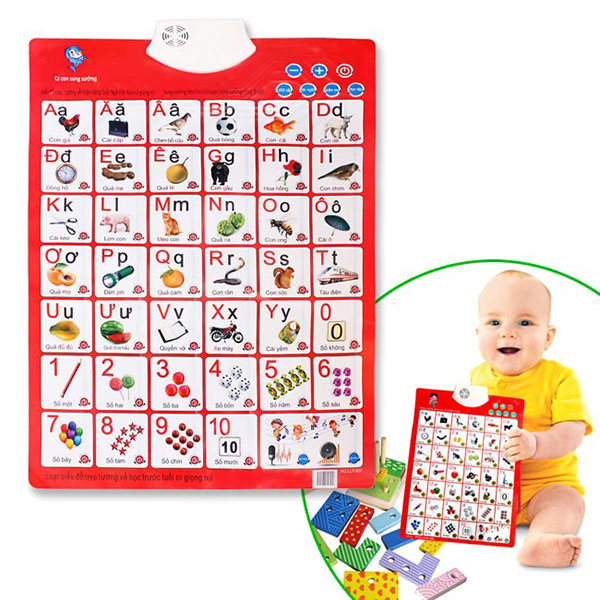 Bảng chữ cái điện tử